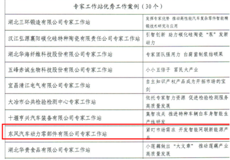 贊！動(dòng)力部件公司專家工作站案例獲評(píng)全省院士專家工作站優(yōu)秀工作案例